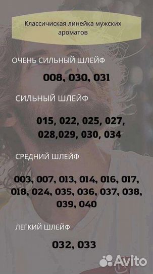 Парфюм чешской компании essens