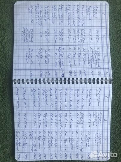 Собрания сочинений русских, советских и зарубежных