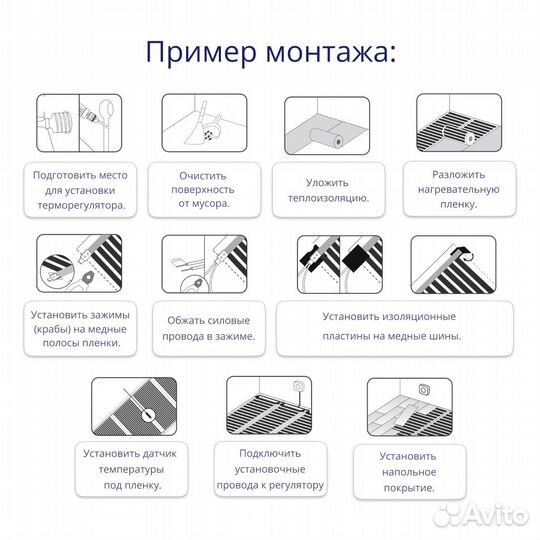 Теплый пол пленочный 4.5 м2, комплект (9м х 50см)