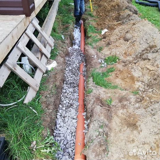 Дренажная система Монтаж дренажа Водосточка