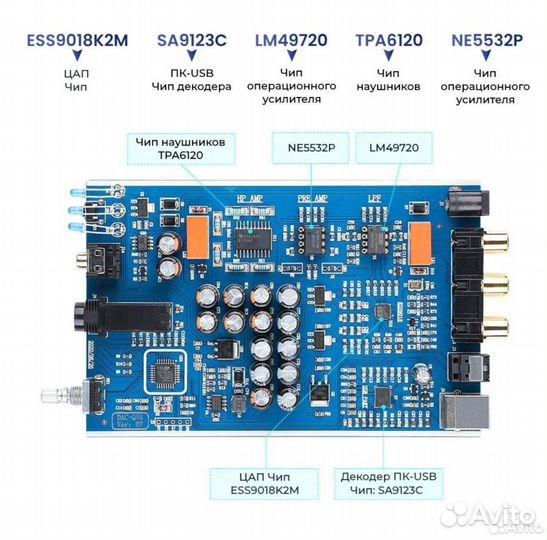 Цап aiyima dac a5 pro