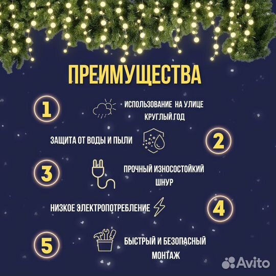 Украшение дома гирляндами