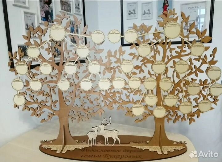 Гравировка и лазерная резка