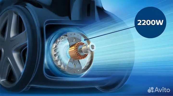 Пылесос Philips Performer FC9170/02 2200Вт