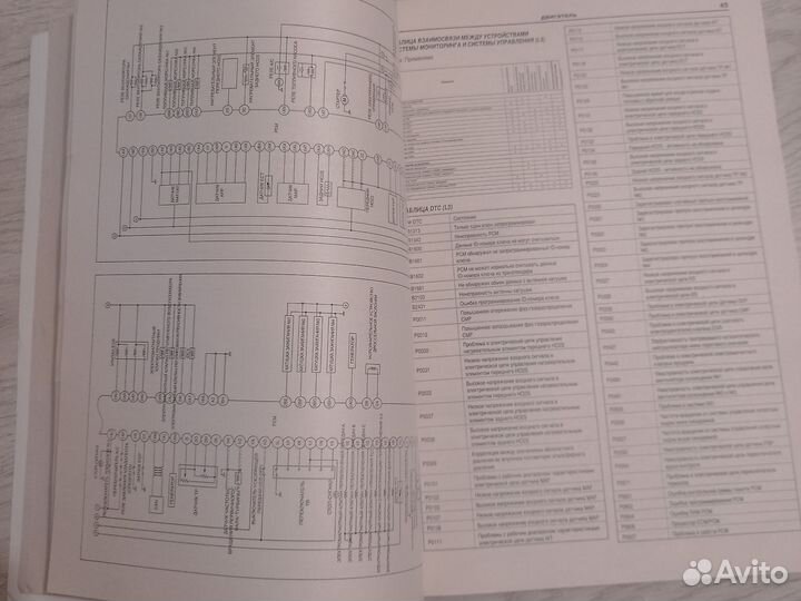 Руководство по эксплуатации