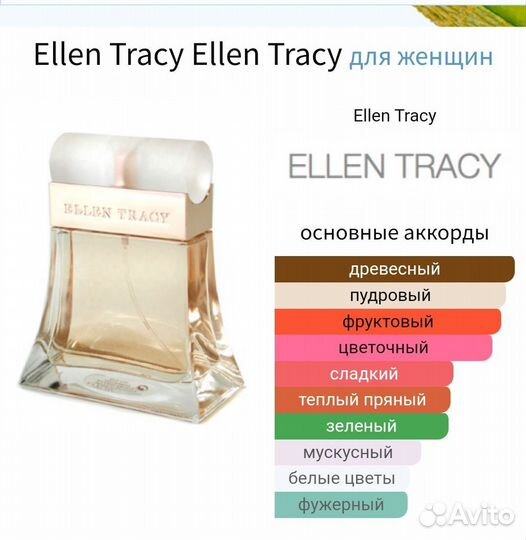 Сет бюджетной парфюмерии