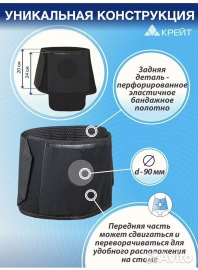 Новый бандаж послеоперационный для стомы