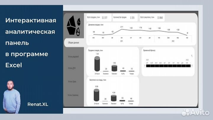 Работа с таблицами excel