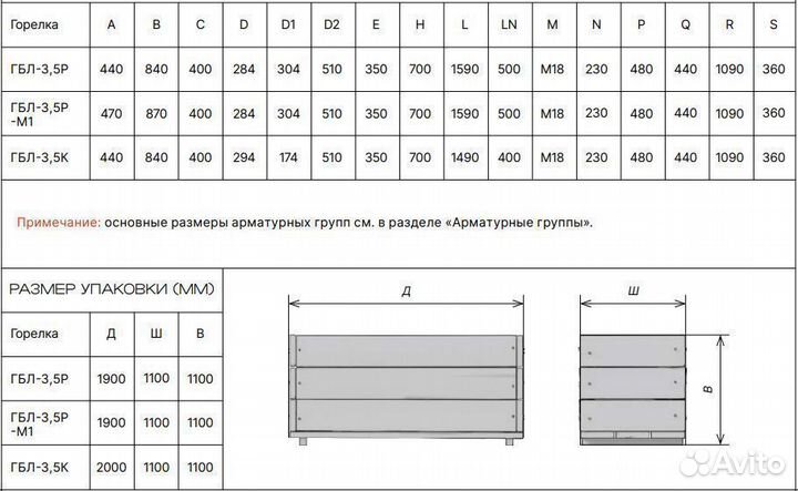 Промышленная газовая горелка гбл-3,5 мвт