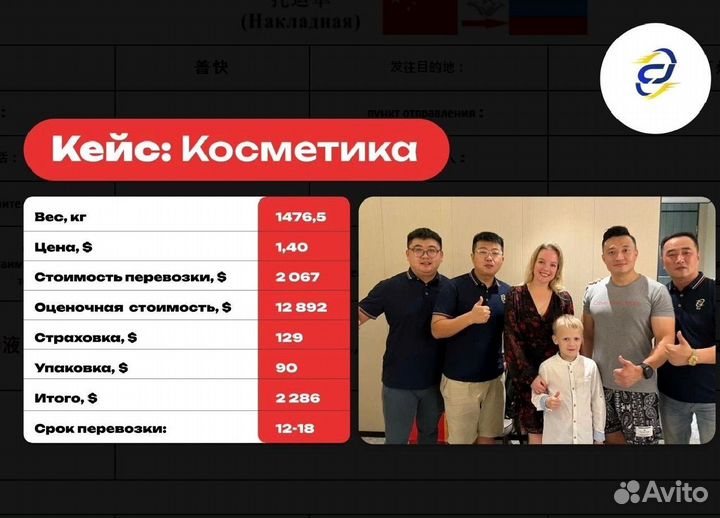 Карго доставка из Китая. Поиск товаров под ключ