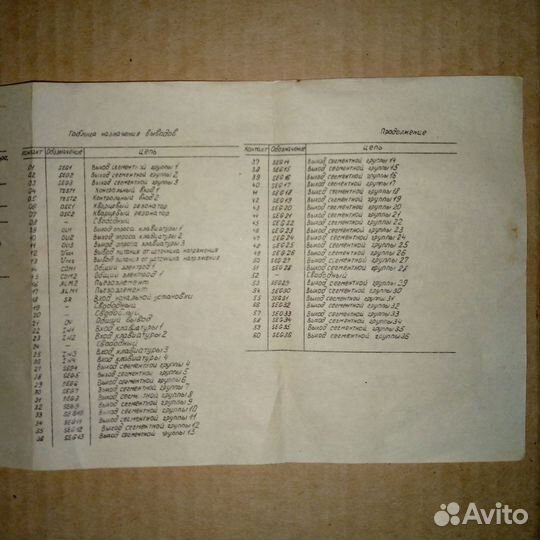 Микросхема кб1013вк1-2 для игры «Электроника»