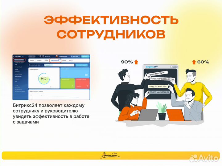 Настройка CRM Битрикс24 срм / оптимизация бизнеса