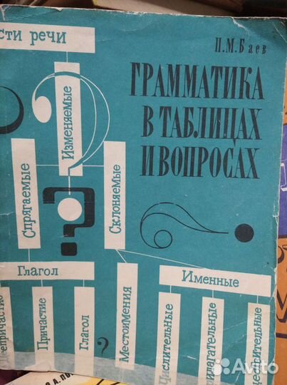 Учебные пособия