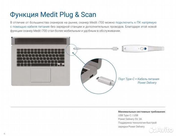 Интраоральный сканер Medit i700 NEW