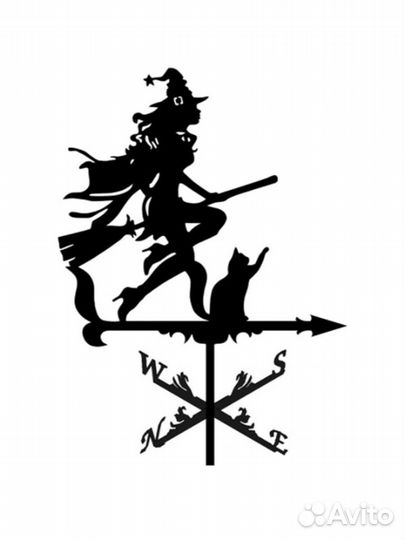 Флюгер на крышу