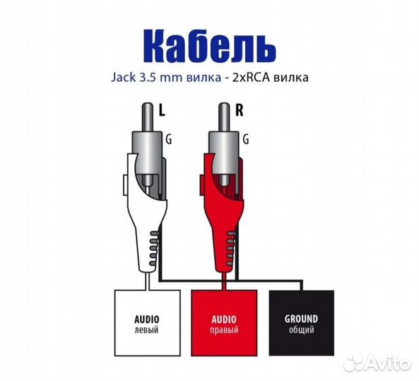 Кабель Jack3. 5mm/RCAx2