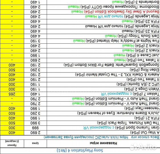 Игры PS3 PS4 PS5 Switch Xbox 360 XboxOne-07.08.23