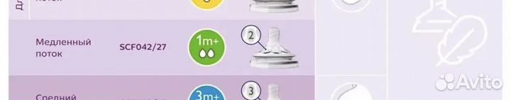 Детская бутылочка Philips Avent Natural 260 мл