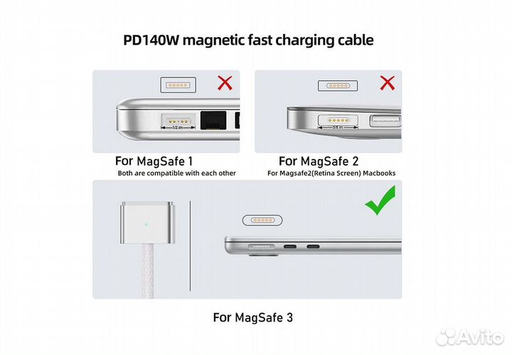 Кабель Apple USB-C на MagSafe 3 2 метра