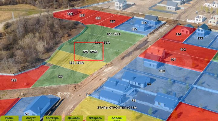 Участок 9 сот. (ИЖС)