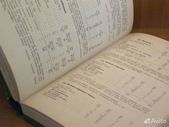 Книги кулинарных рецептов (все 4 штуки)