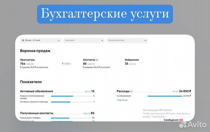 Авитолог Таргетолог SMM Маркетолог