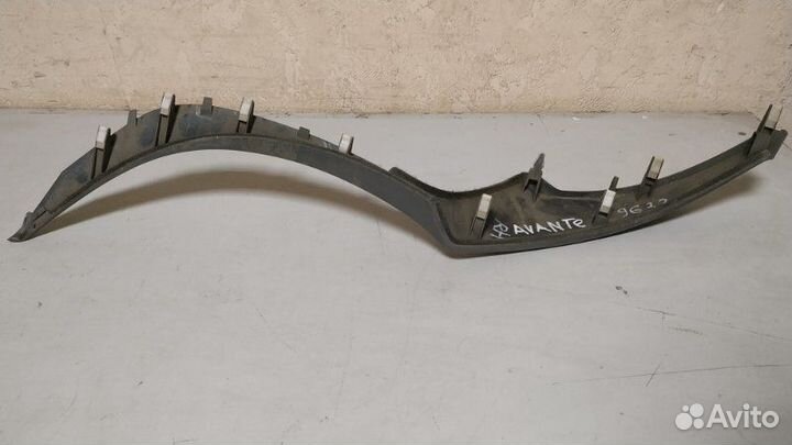 Накладка декоративная правая Hyundai Avante
