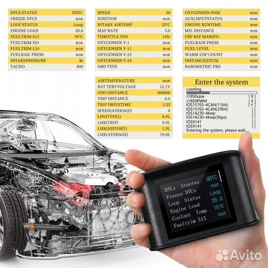 Бортовой компьютер P10 в авто, чтение/сброс ошибок