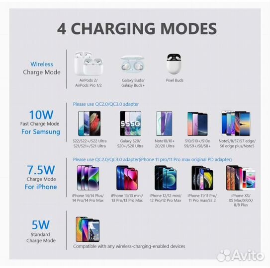 Беспроводная зарядка для iPhone, samsung galaxy