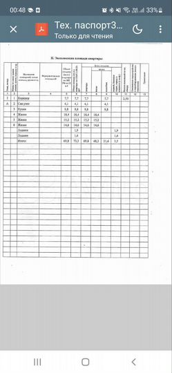 3-к. квартира, 70 м², 1/5 эт.