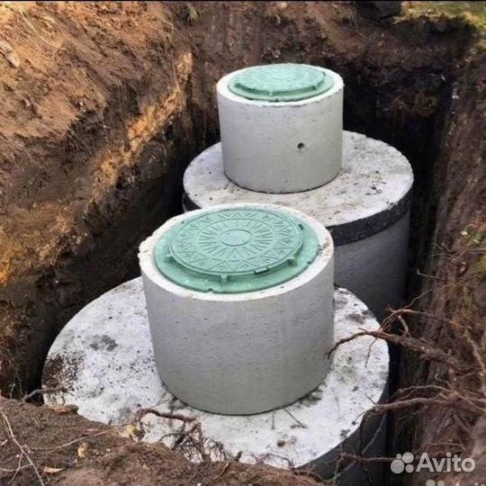 Септик под ключ Водопровод Канализация