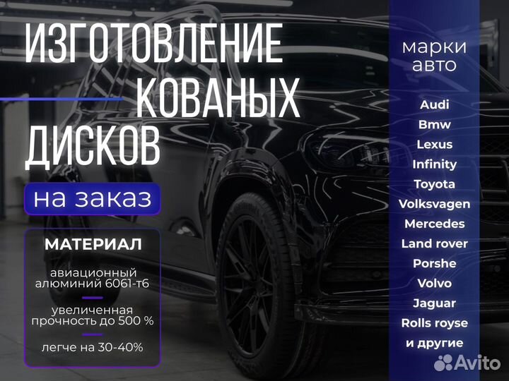 Кованые диски R25 Range Rover, Sport, Evoque,Velar