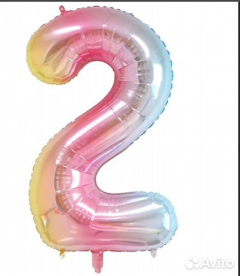 Фольгированные шары цифры 2,3,4 и другие