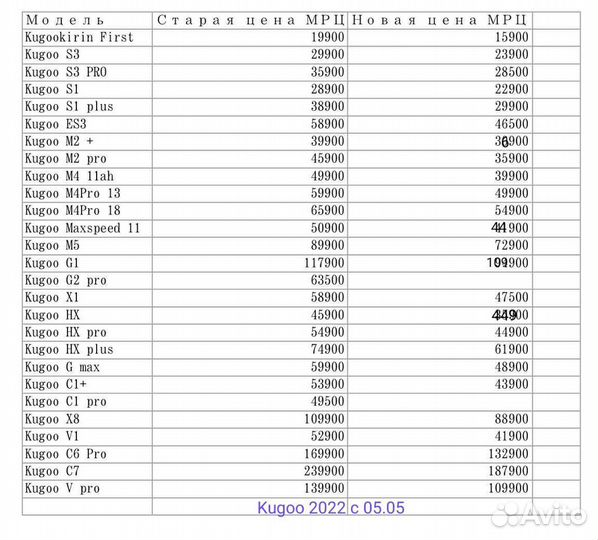 Электросамокат Kugoo M2 (Original): 30-120 Кг