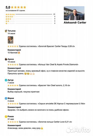 Tiffany Серьги 0,28 ct