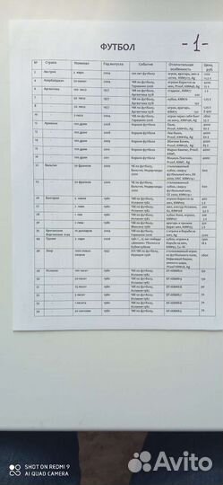 Монеты футбол