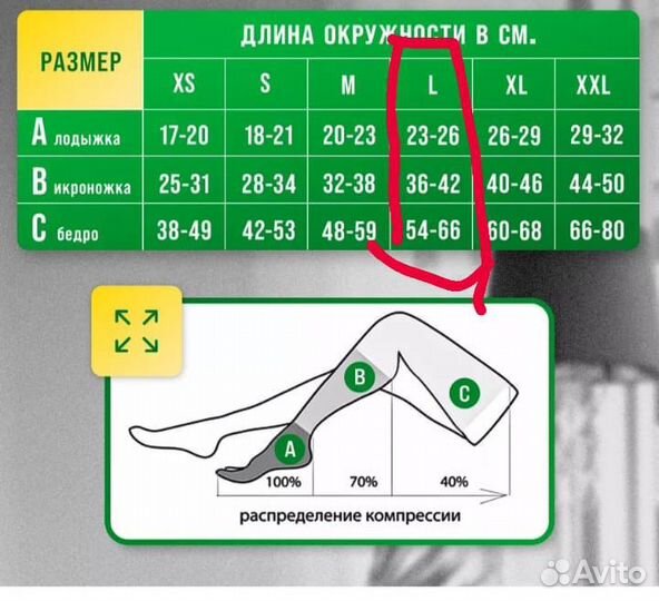 Новые Компрессионные чулки 2 класс