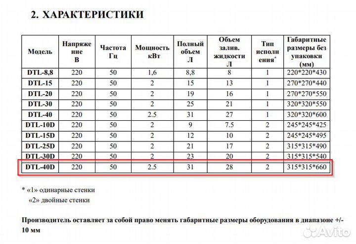 Кипятильник электрический наливной roal DTL-40D