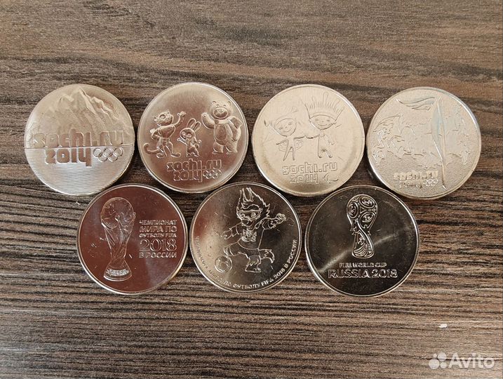 25р сочи, чемпионат мира по футболу