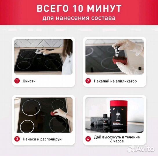 Антипригарное защитное покрытие