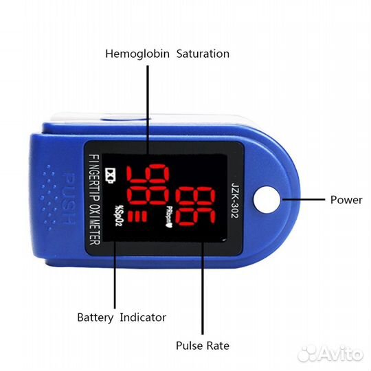 Пульсоксиметр измерение кислорода в крови(SPO2)