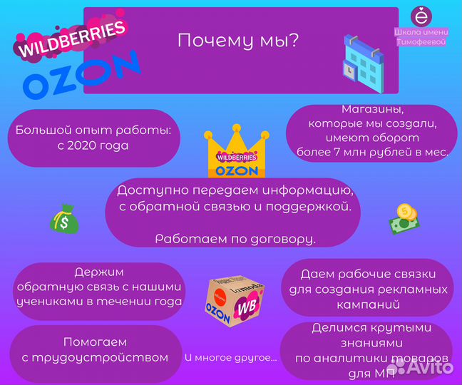 Обучение бизнесу на Маркетплейсах Wildberries/Ozon