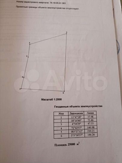 Участок 2,5 га (СНТ, ДНП)