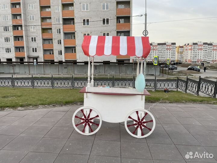 Организация детских праздников