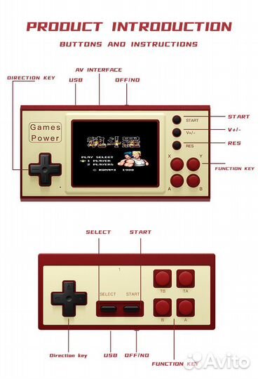 Портативная игровая консоль со встроенными 500 кла