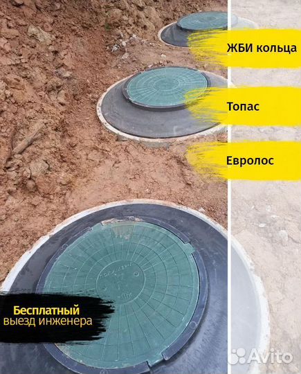 Септик под ключ / Гарантия