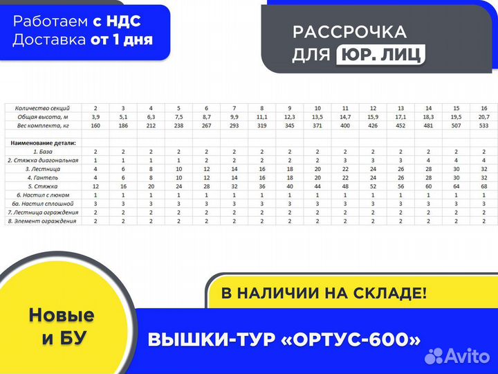 Вышки-тур Ортус-600, S2х2 м, h2,7-21,9 м (НДС)