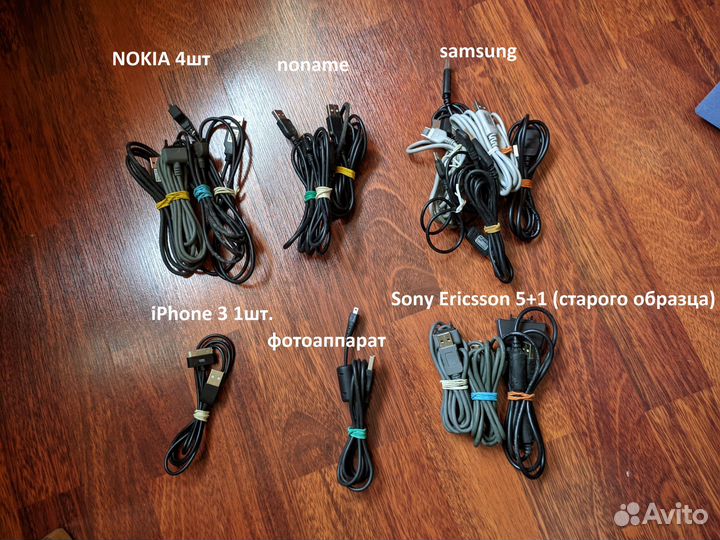 Дата кабель Sony Ericsson, Nokia