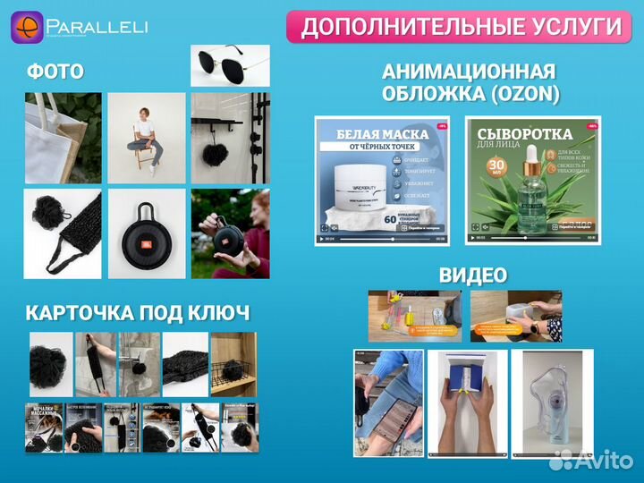 Инфографика для маркетплейсов