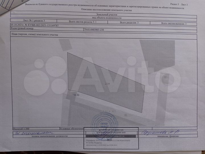 Участок 5 сот. (ИЖС)